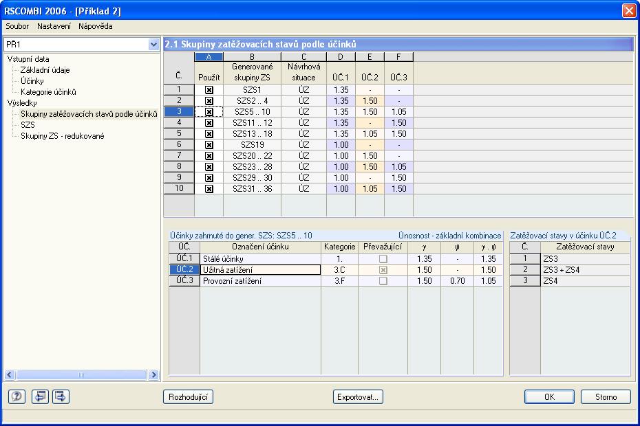 5 Příklady Výsledky Pro návrhovou situaci Únosnost základní kombinace se vygeneruje 36 skupin zatěžovacích stavů podle vzorce 2.1 (viz str. 8). Tyto skupiny jsou v dialogu 2.