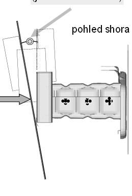 vozu (FEM) Fáze každého FEM výpočtu preprocessing solving postprocessing documentation  vozu (FEM) Fáze každého FEM výpočtu preprocessing solving postprocessing documentation CAD FEM síť vstupní