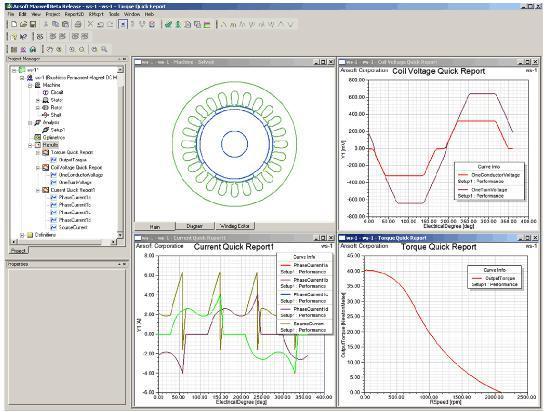 23 4.2 RMxpert Modul Maxwellu pro návrh a optimalizaci elektrických točivých strojů (Rotation Machine expert). Porovnává návrhy a provádí parametrické analýzy.