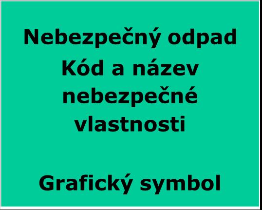 Označování NO Vyhláška č. 383/2001 Sb.