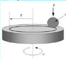 13. Experiment BALL-on-DISC Tribologie, profilometr Ve vztahu nástroj obrobek dochází během řezného procesu ke značnému abrazivnímu opotřebení kontaktních ploch.