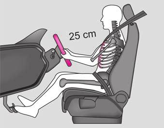 Pasivní bezpečnost 175 Správná poloha sedadel Správná poloha sezení řidiče Správné usazení řidiče je důležité pro bezpečnou auvolněnou jízdu. Obr. 153 Správné nastavení hlavové opěrky Obr.