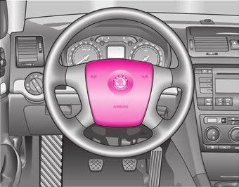 Systém airbag 187 Čelní airbagy Popis čelních airbagů Systém airbag nenahrazuje bezpečnostní pás! Obr. 161 Airbag řidiče ve volantu Čelní airbag řidiče je umístěn ve volantu obr. 161. Čelní airbag spolujezdce* je umístěn v přístrojové desce nad odkládací přihrádkou obr.