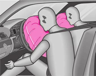 188 Systém airbag Funkce čelních airbagů Plně nafouknuté vaky snižují riziko poranění hlavy a horní části těla. Během rozpínání airbagu se uvolňuje šedobílý nezávadný plyn.