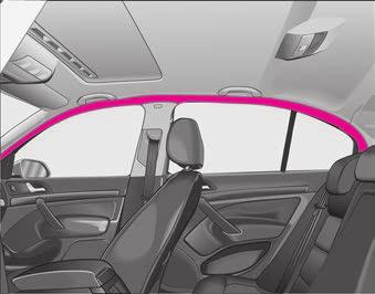 192 Systém airbag Hlavové airbagy* Popis hlavových airbagů Hlavový airbag zvyšuje při bočním nárazu společně se systémem bočních airbagů ochranu cestujících.