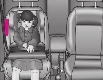 173 Dítě připevněné na dětské sedačce podle předpisů Boční airbagy poskytují osobám sedícím ve vozidle v případě bočního nárazu zvýšenou ochranu.