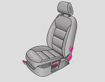 Sedadla a odkládací prostory 79 Sedadla a odkládací prostory Přední sedadla Zásadně platí Přední sedadla můžete nastavovat různými způsoby, a tím je přizpůsobit tělesným rozměrům řidiče a spolujezdce.