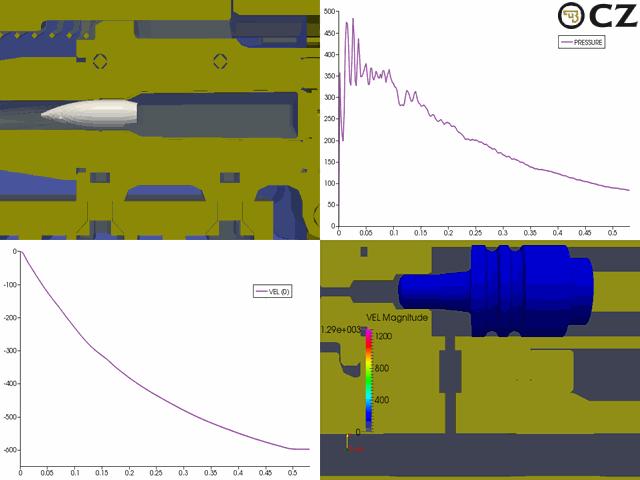 MATEMATICKÉ SIMULACE STRUKTURÁLNÍ PEVNOSTNÍ ANALÝZY (FEM) Statické i dynamické Implicitní i