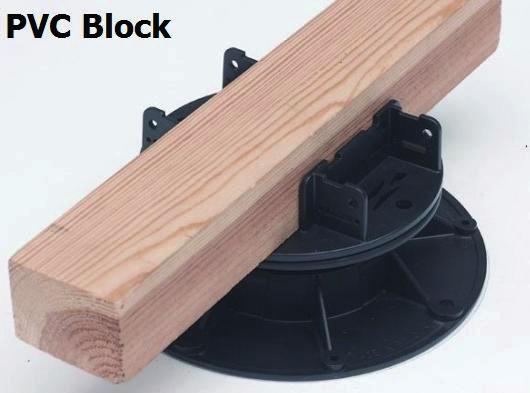 Ujistěte se, že součástí základové desky je vše co jste plánovali (PVC blocky, betonové dlaždice atd.).