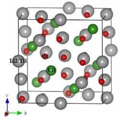 2.2.3 Lithium titanate (Li 4 Ti 5 O 12 ) Baterie využívající tento materiál pro zápornou elektrodu jsou známy již z osmdesátých let minulého století.