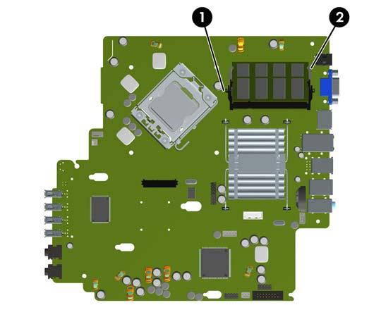 Osazení zásuvek pro moduly SODIMM Na systémové desce jsou dvě zásuvky pro moduly SODIMM, přičemž na každý kanál připadá jedna. Zásuvky jsou označené jako XMM1 a XMM3. Zásuvka XMM1 tvoří kanál A.