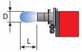 Díky jednoduchému nastavení lze vnitřní geometrii spalovací hlavy přizpůsobit výkonu