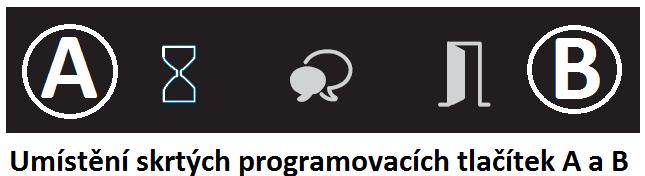 4.2 Další nastavení Další nastavení jednotky se provádí pomocí skrytých programovacích tlačítek A a B. Aktivaci těchto tlačítek je nutné provést pomocí DIP přepínače DIP6=ON 4.2.1 Nastavení typu relé (NO,NC) Pozn.