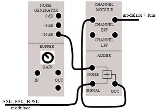 Tvarová obnova signálu Tvarovač slouţí k obnově demodulovaného signálu do původního obdélníkového tvaru. Pro ASK a BPSK demodulaci zobrazuje zapojení tvarovače Obr.
