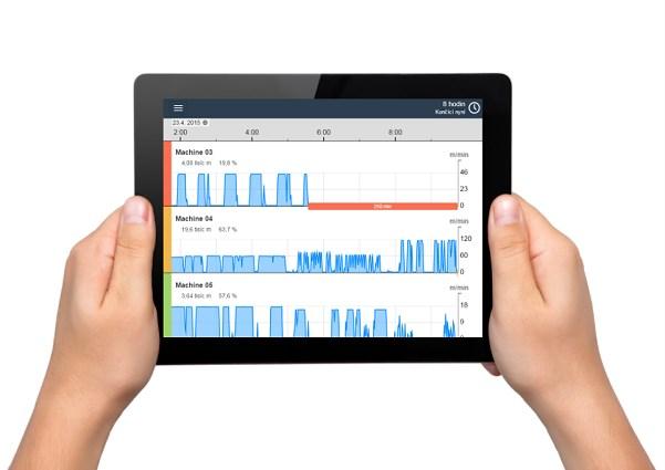 tiskárně Bílá popisovací tabule Součást dodávky Data 24/7 v reálném čase Online reporty