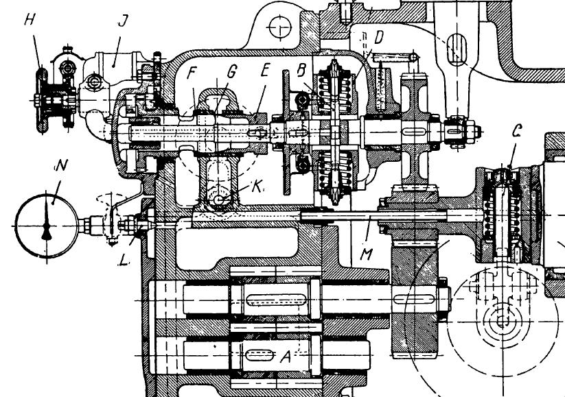 2.1.2 Olejové čerpadlo a rychlostní regulátor Součástí předního ložiskového stojanu je olejové čerpadlo a mechanický rychlostní regulátor, které jsou zobrazené na Obr.