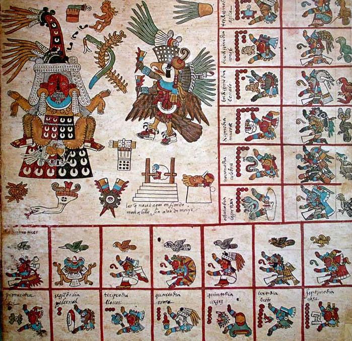 18. Vlevo: Vyobrazení bohyně Tlazolteotl, Codex Borbonicus, cca 16. st.