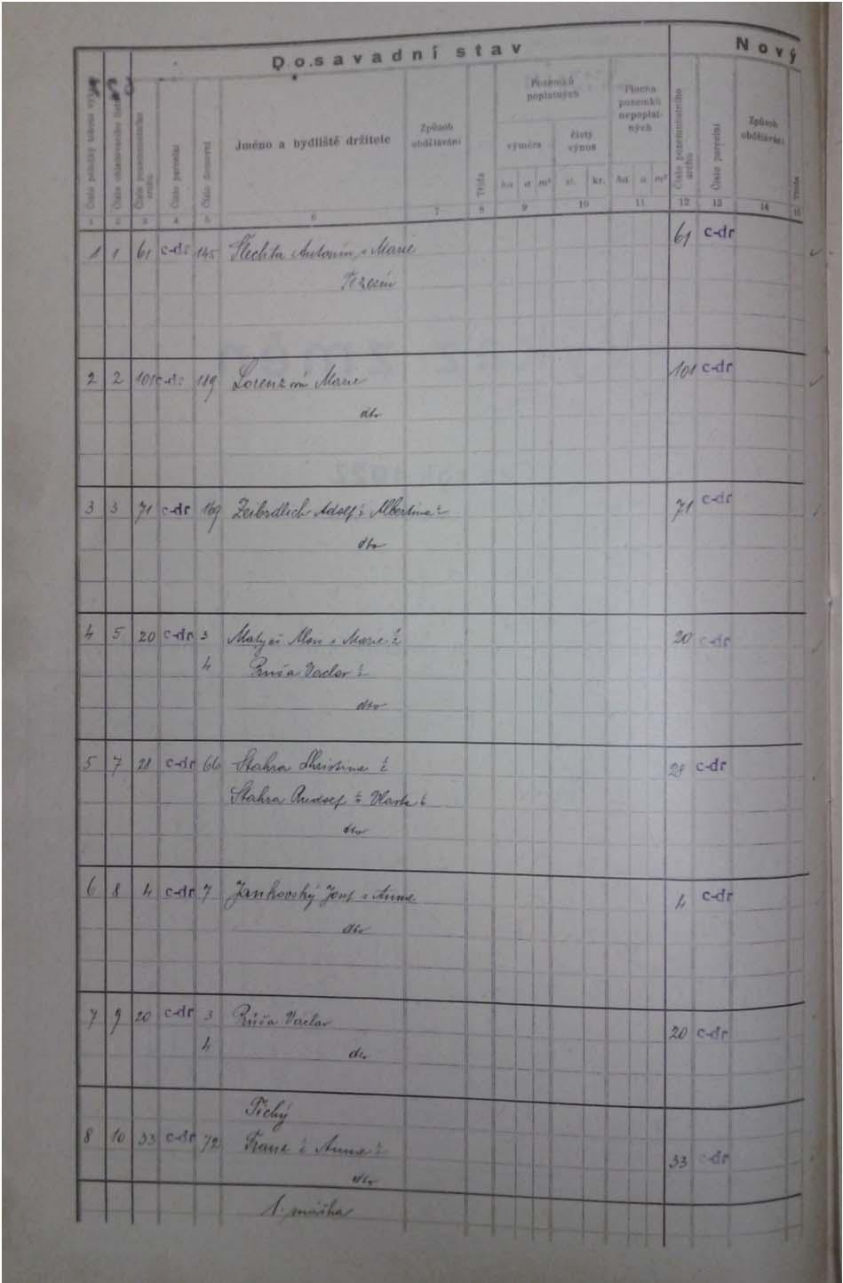 Příloha č. 8a: Zápis na KÚ Litoměřice o prodeji domu čp.