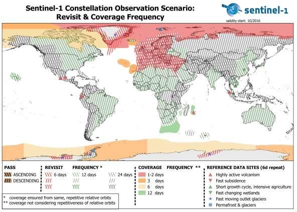 polarizace: horizontální (H) nebo vertikální (V) 1.2. Cíle mise Sentinel 1 Monitorování krajinného pokryvu a využití území, sledování vodních ploch Sledování pohybů zemského povrchu (př.