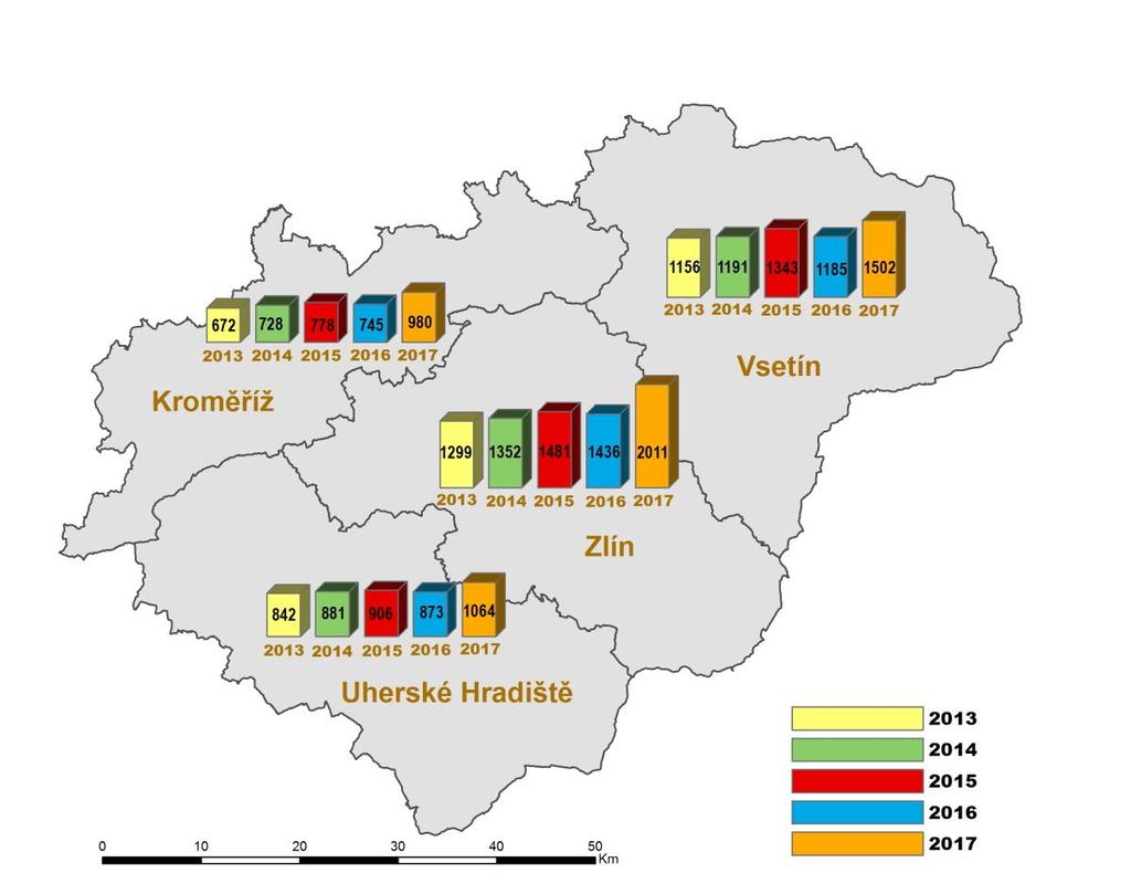 HZS Zlínského kraje, Statistická ročenka 2017 37 Přehled počtu událostí dle typu