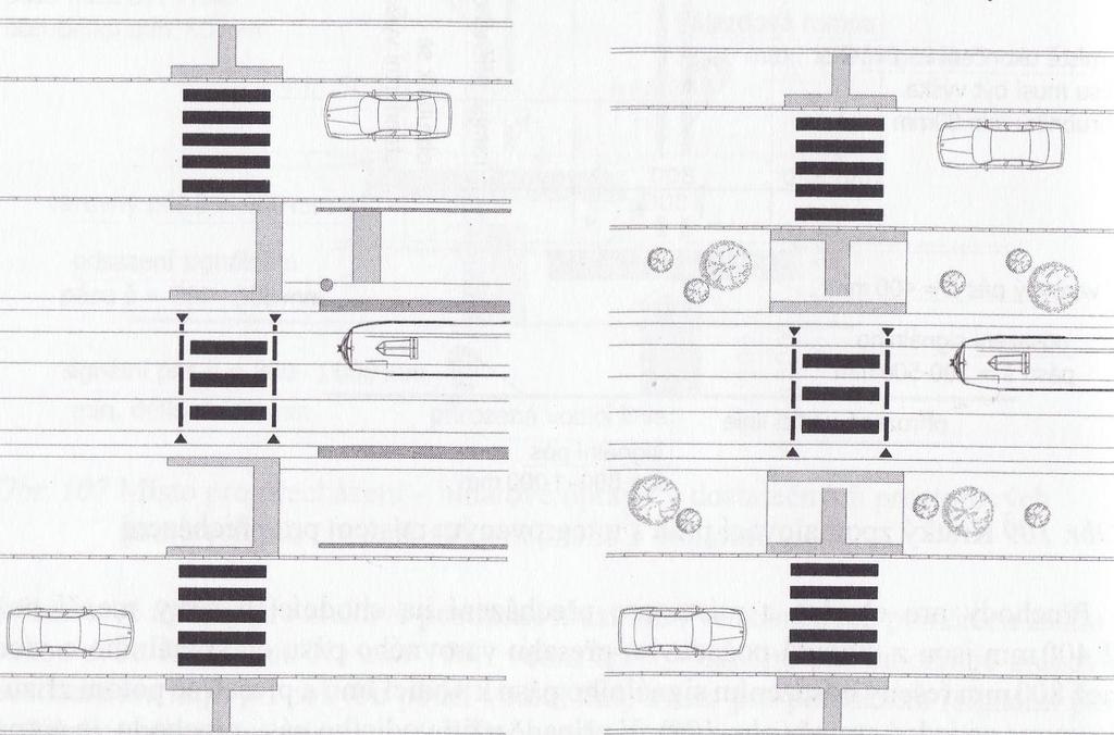 DALŠÍ UKÁZKY NORMOVÉHO ŘEŠENÍ BEZBARIÉROVÝCH ÚPRAV KOMUNIKACÍ: přechod pro chodce přes