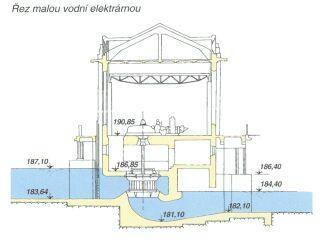 Úvoz Svídnice u Dymokur Dymokury V cihelně Dymokury Dymokury V jezírku Dobšice u Žehuně Dobšice Vacínek Běrunice Běrunice A065 oblast se zhoršenou kvalitou ovzduší Tento jev poskytuje Ministerstvo