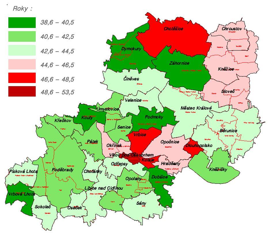 3.1.1. SWOT analýza za ORP Poděbrady SWOT analýza: - sociodemografické podmínky, bydlení Průměrný věk obyvatelstva obcí ORP Poděbrady Silné stránky: - dostupnost pracovních míst Kolín, Hradec