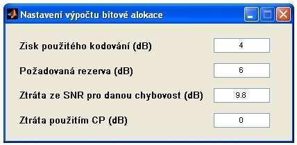 Aalýza algoritmů ekvalizace v FMT modulaci Jak již bylo zmíěo v úvodu kapitoly, uvažovalo se s testováím modulace FMT a ekvalizérů u DSL systému.