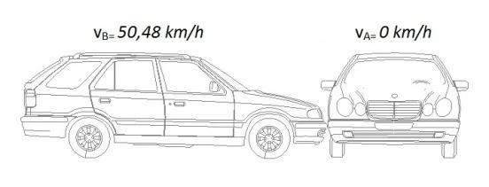 Kombi narazilo cíleně do boku stojícího vozidla Mercedes Benz W210 pod úhlem 80. 4.3.