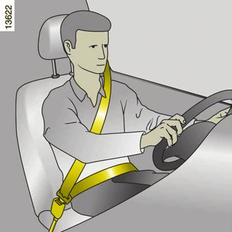 Bezpečnostní pásy (1/3) Pro zajištění Vaší bezpečnosti používejte při všech jízdách bezpečnostní pásy. Navíc je Vaší povinností dodržovat předpisy platné v zemi, v níž se právě nacházíte.