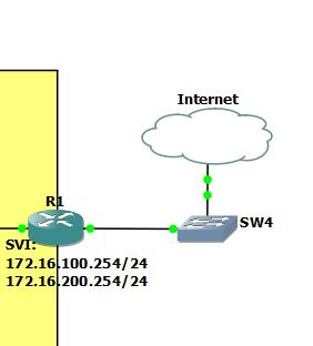 Obr. A.1: Připojení R1 do Internetu. volbu fyzické síťové karty v počítači.