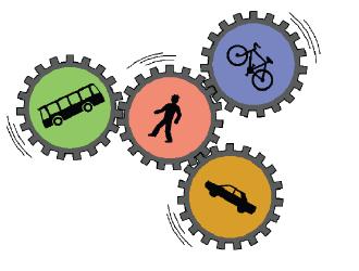 Základní cíl PUMM Vytvořit udržitelný dopravní systém zajistit dostupnost dopravy pro všechny; zlepšit bezpečnost dopravy a jejích uživatelů; snížit znečištění ovzduší,
