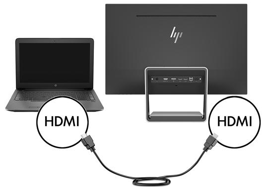 Jeden konec kabelu HDMI/HDMI připojte ke konektoru HDMI na zadní straně monitoru a druhý konec ke konektoru HDMI na zdrojovém zařízení.
