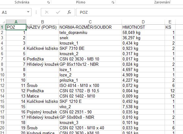 Obrázek 13 - exportovaná data ve formátu xls (Exportovaná data lze