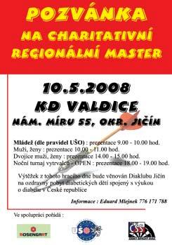 18 POZVÁNKY / O VÁS OD VÁS duben 2008 MEGA TOUR 2008 ZÁKLADNÍ ČÁST: 10. 3. - 23. 11. FINÁLE: 13.