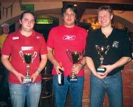 2 REGIONÁLNÍ MASTERY duben 2008 BRNO - muži. BRNO - dvojice muži. HRADEC KRÁLOVÉ - vítězní jednotlivci: Karel Sedláček, Petr Pašta, Martin Kapucián, Marcela Seidlová. LIBEREC - dvojice.