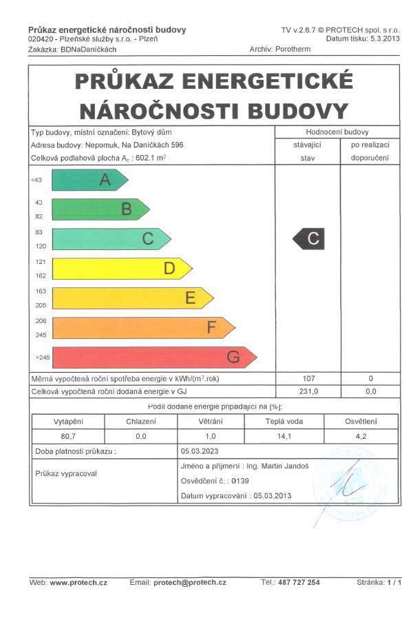 Průkaz