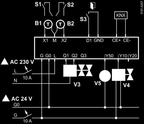 ) B1, B2 Teplotní čidlo (teplota odtahového vzduchu, oddělené prostorové čidlo, čidlo pro přepínání vytápění/chlazení, apod.) V3 6-cest. ventil, spojitý řídicí signál (DC 0 10 V) 6-cest.