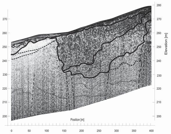 Obr. 5: Interpretace georadarového záznamu z profilu PF9 na Junácké louce. Fig. 5: Interpretation of georadar profile PF9 at the locality Junácká louka. Obr.