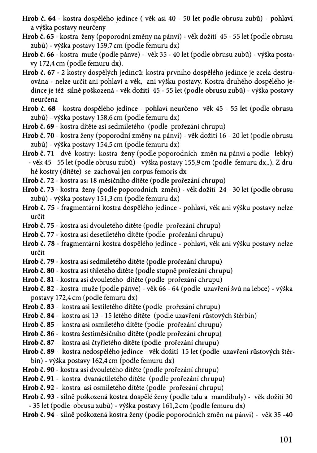 Hrob č. 64 - kostra dospělého jedince ( věk asi 40-50 let podle obrusu zubů) - pohlaví a výška postavy neurčeny Hrob č.