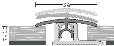 materiálu 7-15 mm, nivelace do 6 mm do vyprodání zásob Horní hliníkový profil se pomocí ozubeného spojení upevní do spodního PVC profilu. Ozubené spojení umožní volbu náklonu profilu.