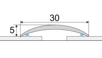 Je vhodný zejména pro přechod podlah o stejné výšce, ale dokáže překonat i rozdíl výšek do 3 mm.
