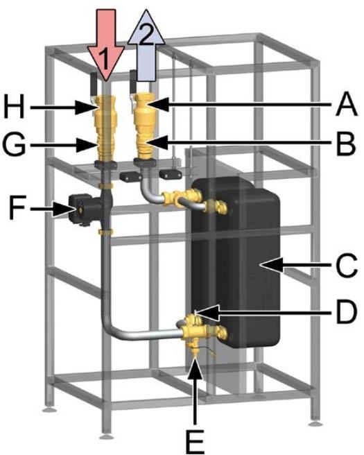 14) Technický popis výrobku (připojení primárního okruhu): 1) přívodní potrubí (teplá) od tepelného zdroje: přívod z akumulační nádoby nebo kotle 2) vratné potrubí (studená) do tepelného zdroje:
