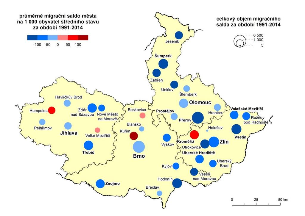 seniory (Kroměříž a Boskovice). Druhá skupina měst vykazuje kromě kladného migračního salda i vysokou úmrtnost obyvatelstva. Obr.