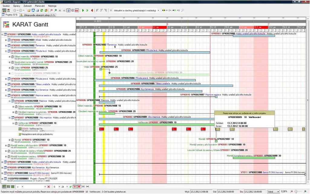Obr. 4-3 Ganttův diagram v softwaru Karat [16] 4.2.3 Addon Production Addon Production byl vyvinut v roce 2006 firmou GTSystems2 jako rozšíření softwaru SAP Business One firmy SAP.