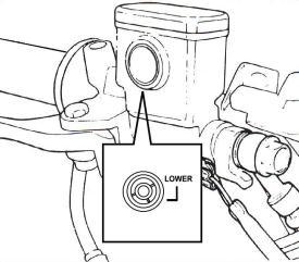 Recommended Brake Fluid: WELL RUN BRAKE OIL (DOT 3). Brzdový kotouč (Doplnění brzdové kapaliny) 1. Pečlivě očistěte brzdový válec a jeho okolí. 2.