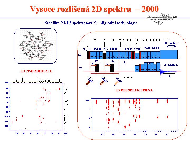 Za zcela unikátní považuji techniku separace lokálních polí, která je známá pod názvem PISEMA.