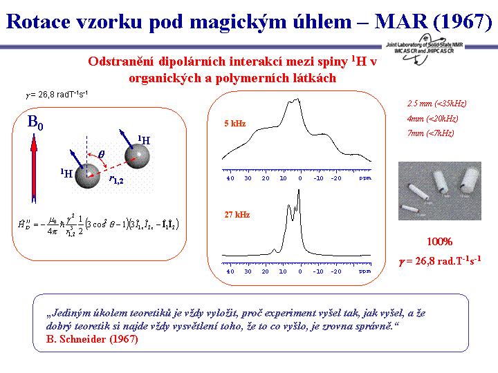 Teoreticky vzdělaní fyzici však tehdy také dokazovali, že v 1 H NMR spektrech se žádný pozitivní efekt rotace vzorku pod magickým úhlem nemůže projevit, poněvadž šířka signálů protonů v rigidních