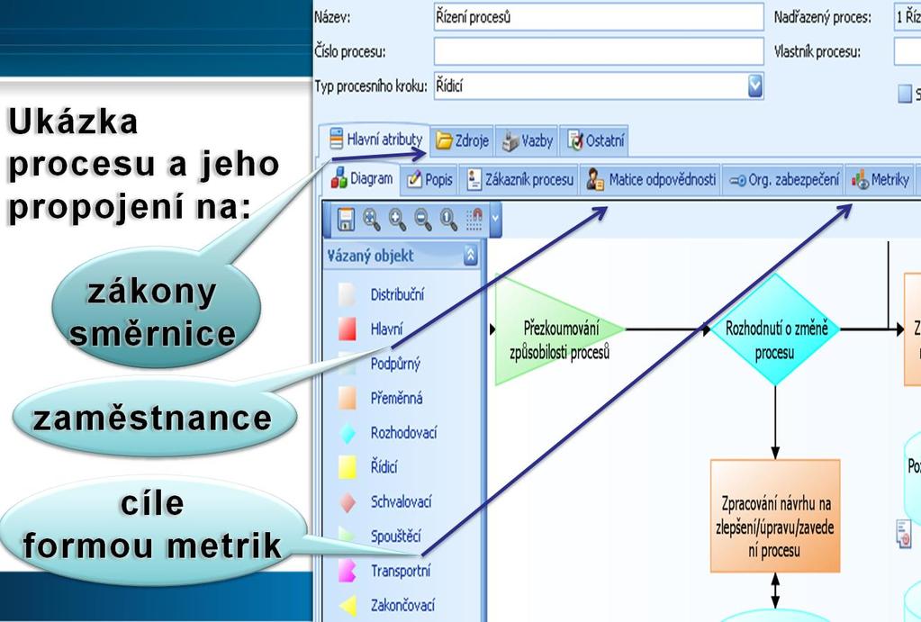 úřadu a formuláře ke stažení Obrázek 11: