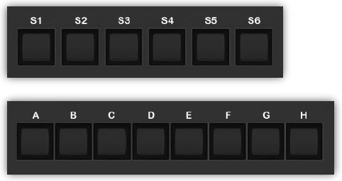 32 tlačítek matice lze stránkovat pomocí ovládání stran vlevo nahoře nad tlačítky. Stránkování lze ovládat z vašeho osvětlovacího softwaru nebo ovladačem MIDICON-2 pomocí kanálů MIDI.